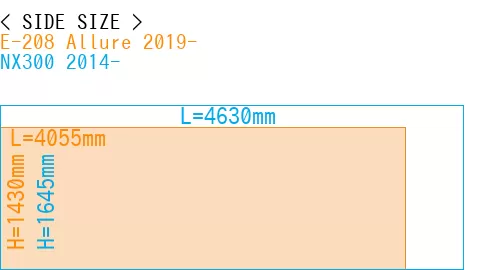 #E-208 Allure 2019- + NX300 2014-
